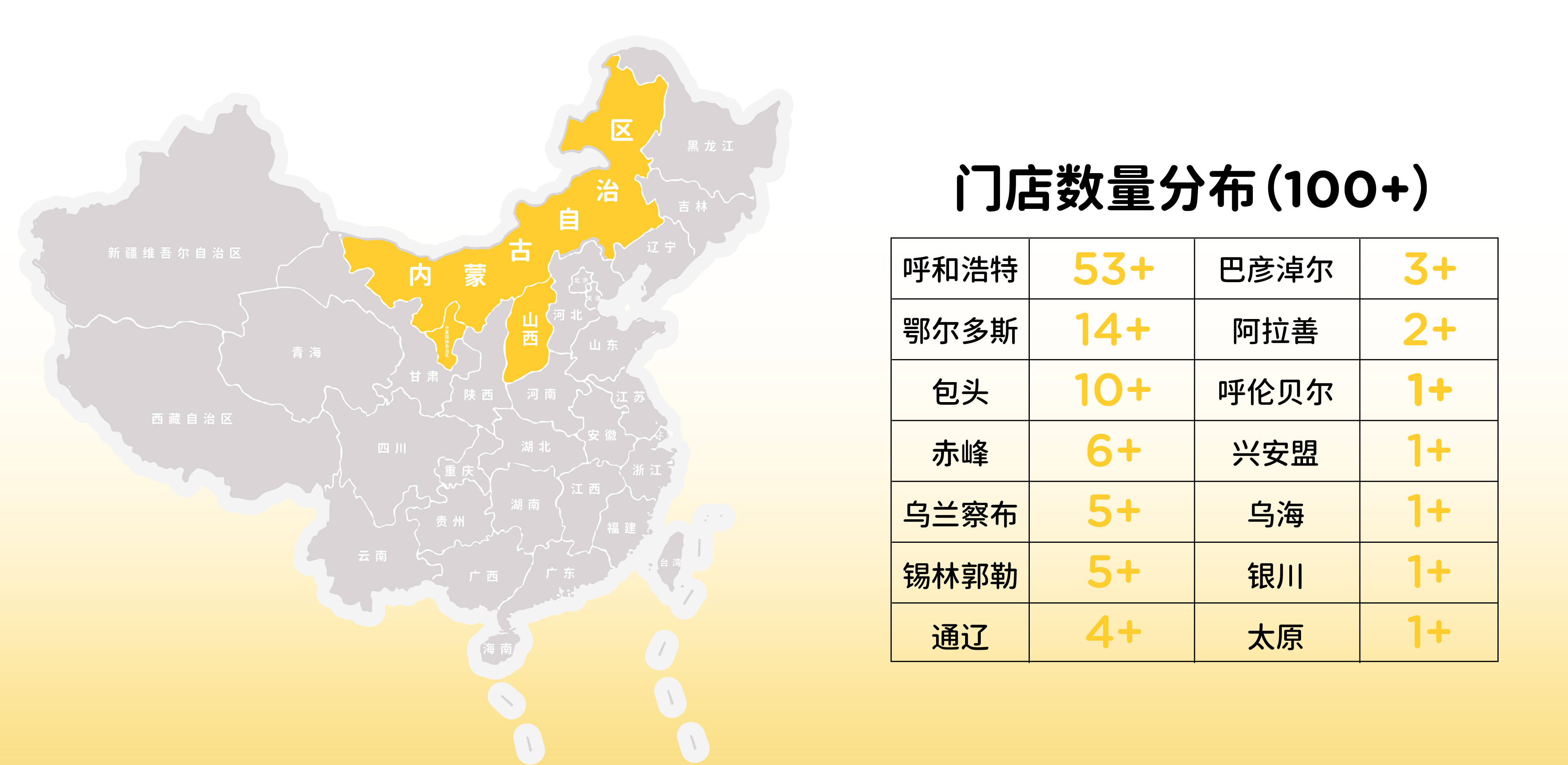 新奥门原料免费资料